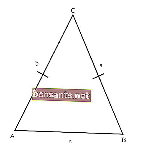 Rumus untuk perimeter segitiga sama sisi