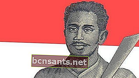 образ национального героя Сукарно Паттимура
