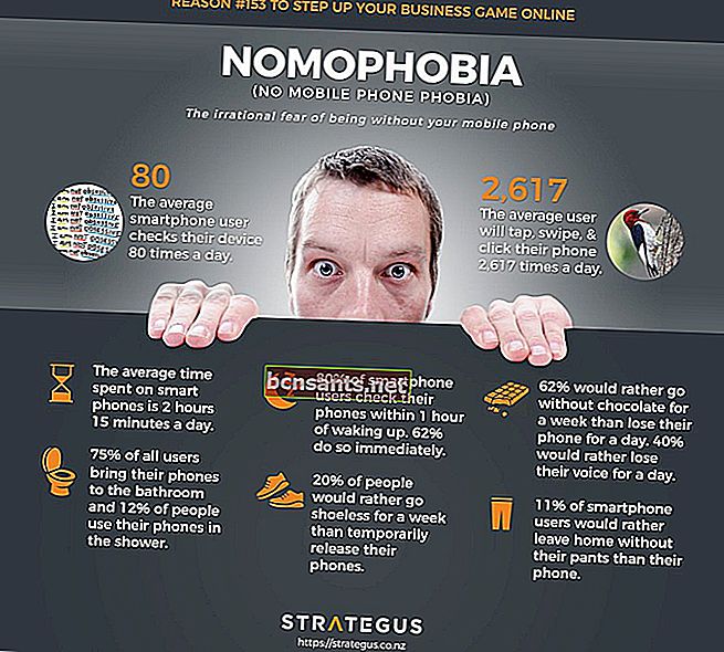 Infografik Nomophobia