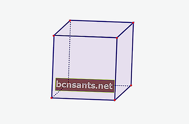Формула построения космических кубов