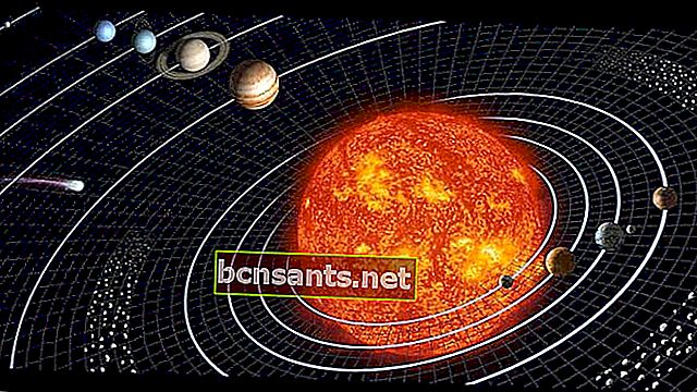 Características de los planetas de nuestro sistema solar.