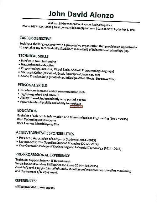 Contoh CV Bahasa Inggeris Siswazah Segar