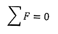 Formula della forza della legge di Newton 1