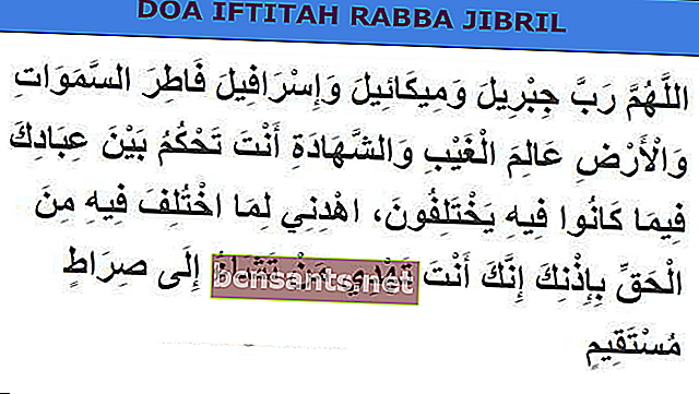 การอ่าน Iftitah Rabba jibril