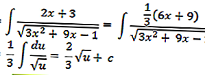 fórmula integral