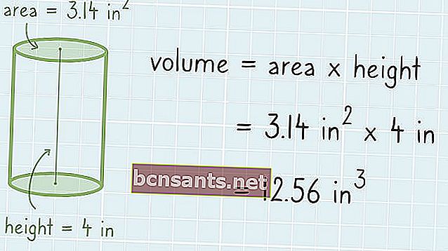 fórmula de volumen del tubo