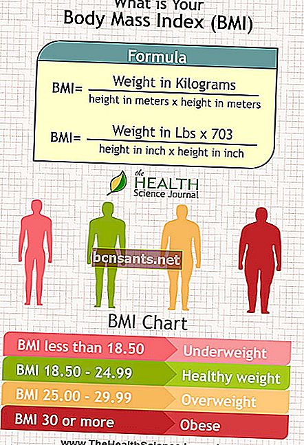 كيفية حساب الوزن المثالي للجسم