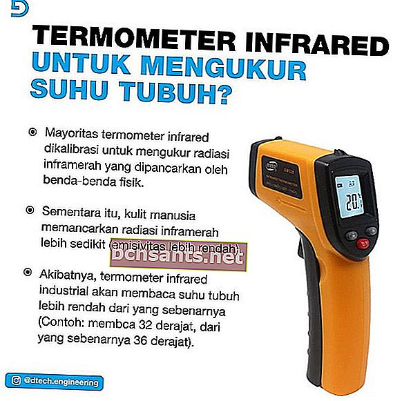 Termometer inframerah