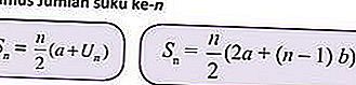 Aritmetik seri formülleri