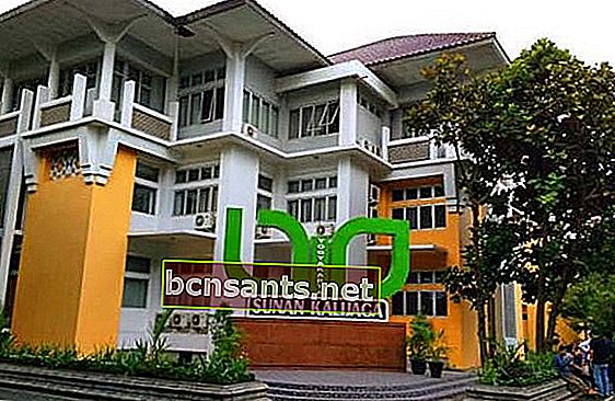 Universiti di Yogyakarta-UIN Sunan Kalijaga